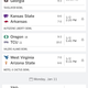 Illustration for article titled Saturday College Football Thread: BOWL Edition